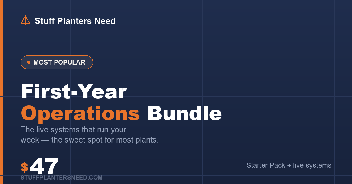First-Year Operations Bundle — $47